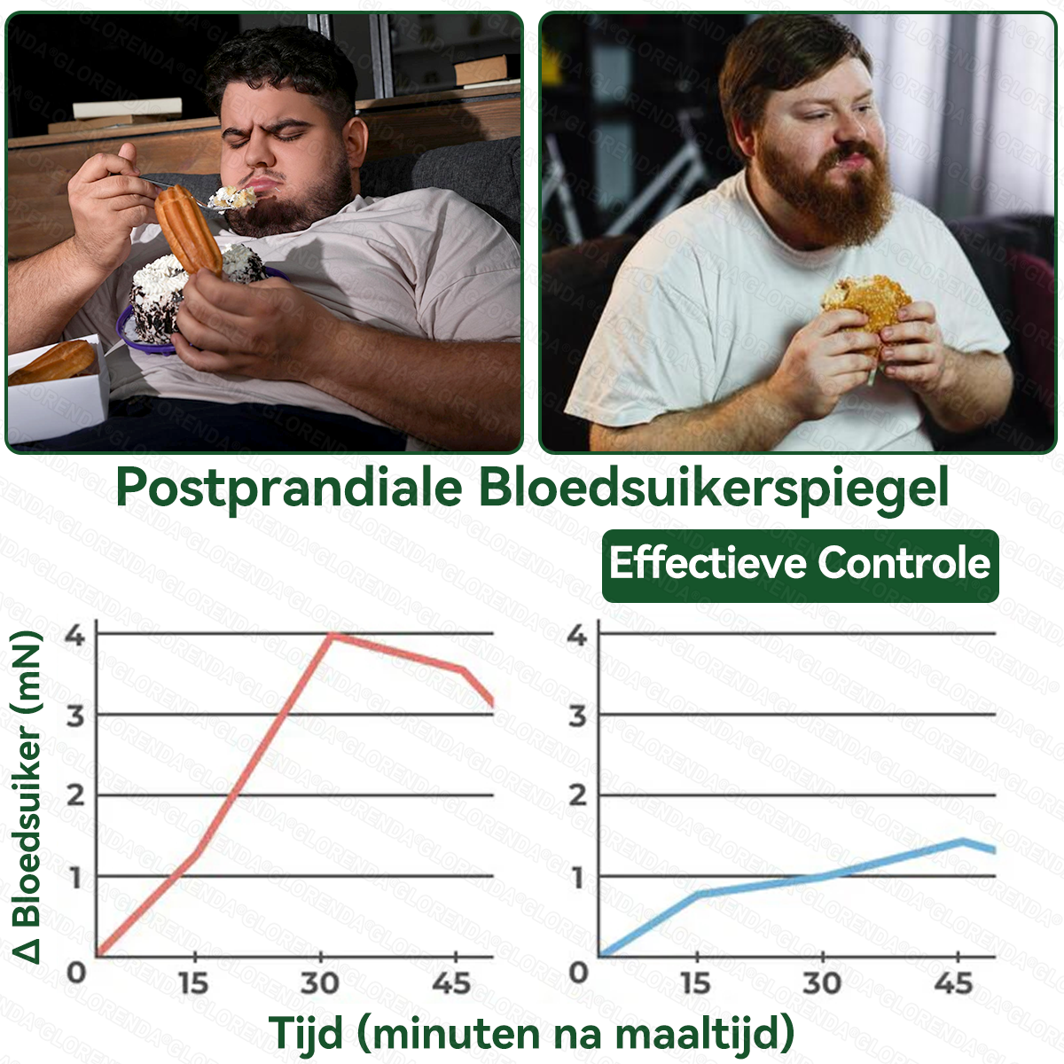 🇳🇱𝐎𝐟𝐟𝐢𝐜𝐢ë𝐥𝐞 𝐖𝐢𝐧𝐤𝐞𝐥 | 👩‍⚕️🎀 𝙂𝙇𝙊𝙍𝗘𝐍𝐃𝑨® 𝑴𝒐𝙧𝙞𝙣𝒈𝒂 · 𝑩𝒆𝒓𝐛𝐞𝐫𝐢𝙣𝙚 × 𝙉𝑨𝑫+ 𝟏𝟎-𝒊𝒏-𝟏 𝐆𝐞𝐚𝘃𝗮𝗻𝗰𝗲𝗲𝗿𝙙𝙚 𝙉𝙖𝒏𝒐 𝑴𝒊𝐜𝐫𝐨𝐧𝐚𝐚𝙡𝙙 𝙋𝙖𝒕𝒄𝒉 (𝐒𝐥𝐞𝐜𝐡𝐭𝐬 éé𝐧 𝐤𝐞𝐞𝐫 𝐩𝐞𝐫 𝐝𝐚𝐠, 𝐳𝐢𝐜𝐡𝐭𝐛𝐚𝐫𝐞 𝐯𝐞𝐫𝐚𝐧𝐝𝐞𝐫𝐢𝐧𝐠𝐞𝐧 𝐢𝐧 𝟕 𝐝𝐚𝐠𝐞𝐧) ✅ 𝐕𝐨𝐨𝐫 𝐨𝐛𝐞𝐬𝐢𝐭𝐚𝐬, 🅛🅞🅞🅢🅔 🅢🅚🅘🅝, 𝐝𝐢𝐚𝐛𝐞𝐭𝐞𝐬, 𝐬𝐥𝐚𝐚𝐩𝐚𝐩𝐧𝐞𝐮, 𝐠𝐞𝐰𝐫𝐢𝐜𝐡𝐭𝐬𝐩𝐫𝐨𝐛𝐥𝐞𝐦𝐞𝐧 𝐞𝐧 𝐦𝐞𝐞𝐫.