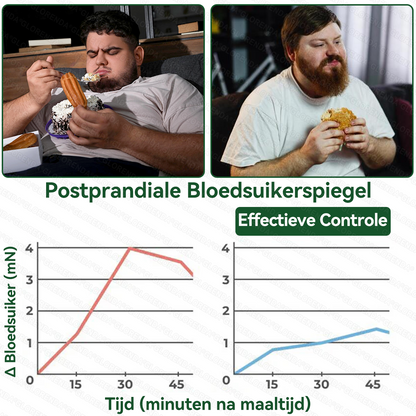 🇳🇱𝐎𝐟𝐟𝐢𝐜𝐢ë𝐥𝐞 𝐖𝐢𝐧𝐤𝐞𝐥 | 👩‍⚕️🎀 𝙂𝙇𝙊𝙍𝗘𝐍𝐃𝑨® 𝑴𝒐𝙧𝙞𝙣𝒈𝒂 · 𝑩𝒆𝒓𝐛𝐞𝐫𝐢𝙣𝙚 × 𝙉𝑨𝑫+ 𝟏𝟎-𝒊𝒏-𝟏 𝐆𝐞𝐚𝘃𝗮𝗻𝗰𝗲𝗲𝗿𝙙𝙚 𝙉𝙖𝒏𝒐 𝑴𝒊𝐜𝐫𝐨𝐧𝐚𝐚𝙡𝙙 𝙋𝙖𝒕𝒄𝒉 (𝐒𝐥𝐞𝐜𝐡𝐭𝐬 éé𝐧 𝐤𝐞𝐞𝐫 𝐩𝐞𝐫 𝐝𝐚𝐠, 𝐳𝐢𝐜𝐡𝐭𝐛𝐚𝐫𝐞 𝐯𝐞𝐫𝐚𝐧𝐝𝐞𝐫𝐢𝐧𝐠𝐞𝐧 𝐢𝐧 𝟕 𝐝𝐚𝐠𝐞𝐧) ✅ 𝐕𝐨𝐨𝐫 𝐨𝐛𝐞𝐬𝐢𝐭𝐚𝐬, 🅛🅞🅞🅢🅔 🅢🅚🅘🅝, 𝐝𝐢𝐚𝐛𝐞𝐭𝐞𝐬, 𝐬𝐥𝐚𝐚𝐩𝐚𝐩𝐧𝐞𝐮, 𝐠𝐞𝐰𝐫𝐢𝐜𝐡𝐭𝐬𝐩𝐫𝐨𝐛𝐥𝐞𝐦𝐞𝐧 𝐞𝐧 𝐦𝐞𝐞𝐫.