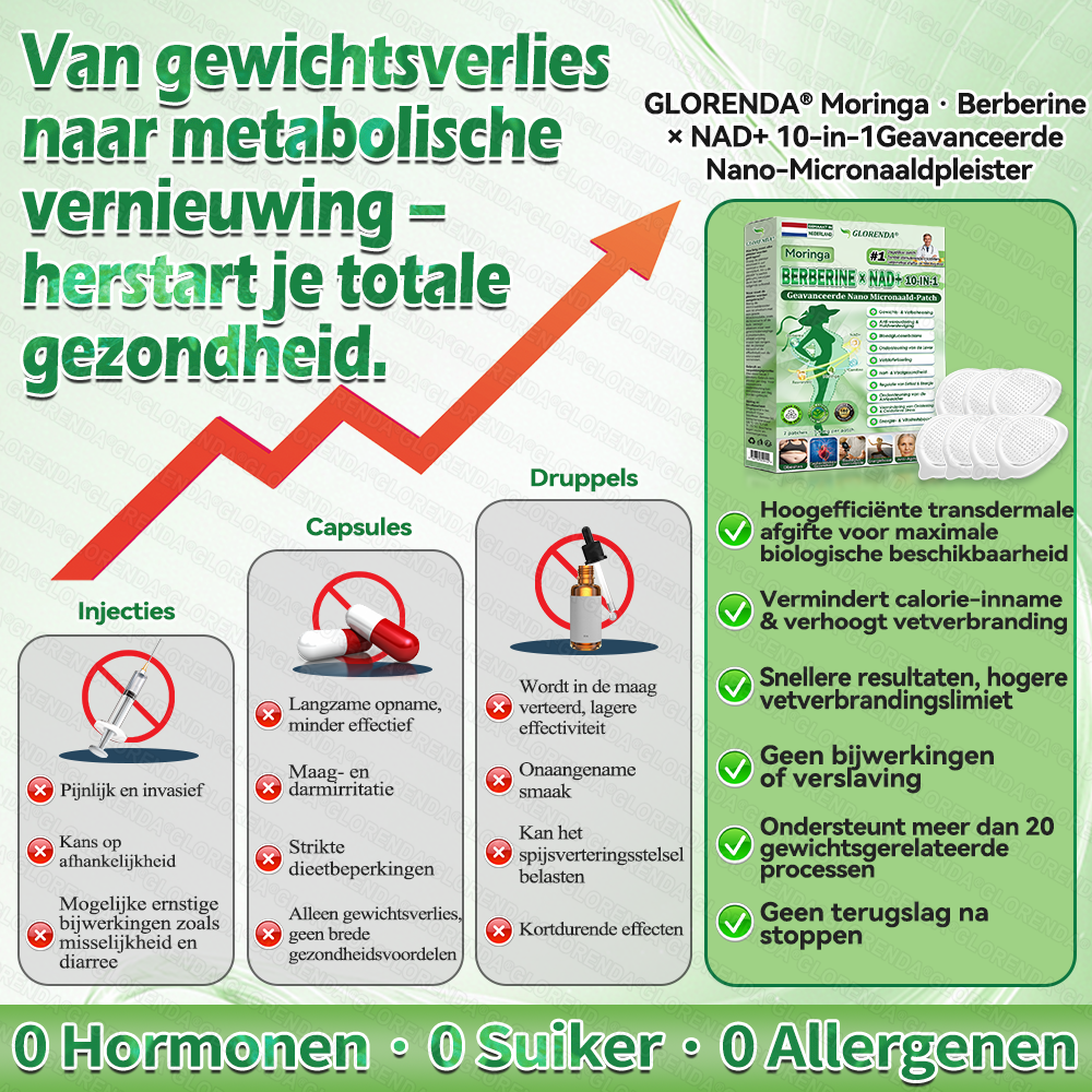 🇳🇱𝐎𝐟𝐟𝐢𝐜𝐢ë𝐥𝐞 𝐖𝐢𝐧𝐤𝐞𝐥 | 👩‍⚕️🎀 𝙂𝙇𝙊𝙍𝗘𝐍𝐃𝑨® 𝑴𝒐𝙧𝙞𝙣𝒈𝒂 · 𝑩𝒆𝒓𝐛𝐞𝐫𝐢𝙣𝙚 × 𝙉𝑨𝑫+ 𝟏𝟎-𝒊𝒏-𝟏 𝐆𝐞𝐚𝘃𝗮𝗻𝗰𝗲𝗲𝗿𝙙𝙚 𝙉𝙖𝒏𝒐 𝑴𝒊𝐜𝐫𝐨𝐧𝐚𝐚𝙡𝙙 𝙋𝙖𝒕𝒄𝒉 (𝐒𝐥𝐞𝐜𝐡𝐭𝐬 éé𝐧 𝐤𝐞𝐞𝐫 𝐩𝐞𝐫 𝐝𝐚𝐠, 𝐳𝐢𝐜𝐡𝐭𝐛𝐚𝐫𝐞 𝐯𝐞𝐫𝐚𝐧𝐝𝐞𝐫𝐢𝐧𝐠𝐞𝐧 𝐢𝐧 𝟕 𝐝𝐚𝐠𝐞𝐧) ✅ 𝐕𝐨𝐨𝐫 𝐨𝐛𝐞𝐬𝐢𝐭𝐚𝐬, 🅛🅞🅞🅢🅔 🅢🅚🅘🅝, 𝐝𝐢𝐚𝐛𝐞𝐭𝐞𝐬, 𝐬𝐥𝐚𝐚𝐩𝐚𝐩𝐧𝐞𝐮, 𝐠𝐞𝐰𝐫𝐢𝐜𝐡𝐭𝐬𝐩𝐫𝐨𝐛𝐥𝐞𝐦𝐞𝐧 𝐞𝐧 𝐦𝐞𝐞𝐫.